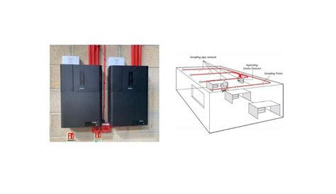 VESDA System Installation and Design by PHF Fire .